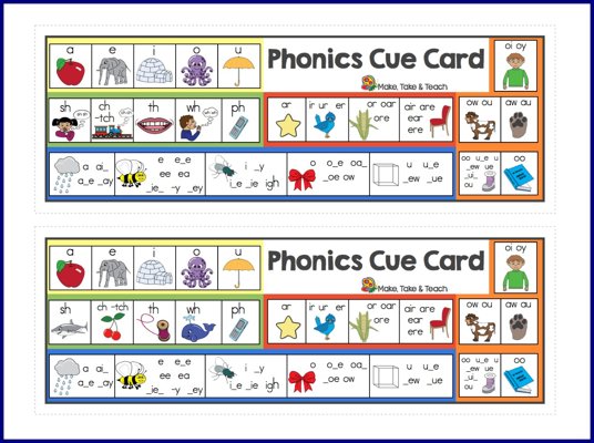 Image of Reception Parents - Phonics Activity Afternoon